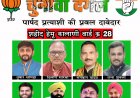 रायपुर नगर निगम शहीद हेमू कल्याणी वार्ड क्र 28 से कांग्रेस और भाजपा के प्रबल दावेदार