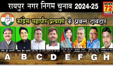 रायपुर नगर निगम चुनाव 2024-25 में कांग्रेस महापौर प्रत्याशी के प्रबल दावेदार